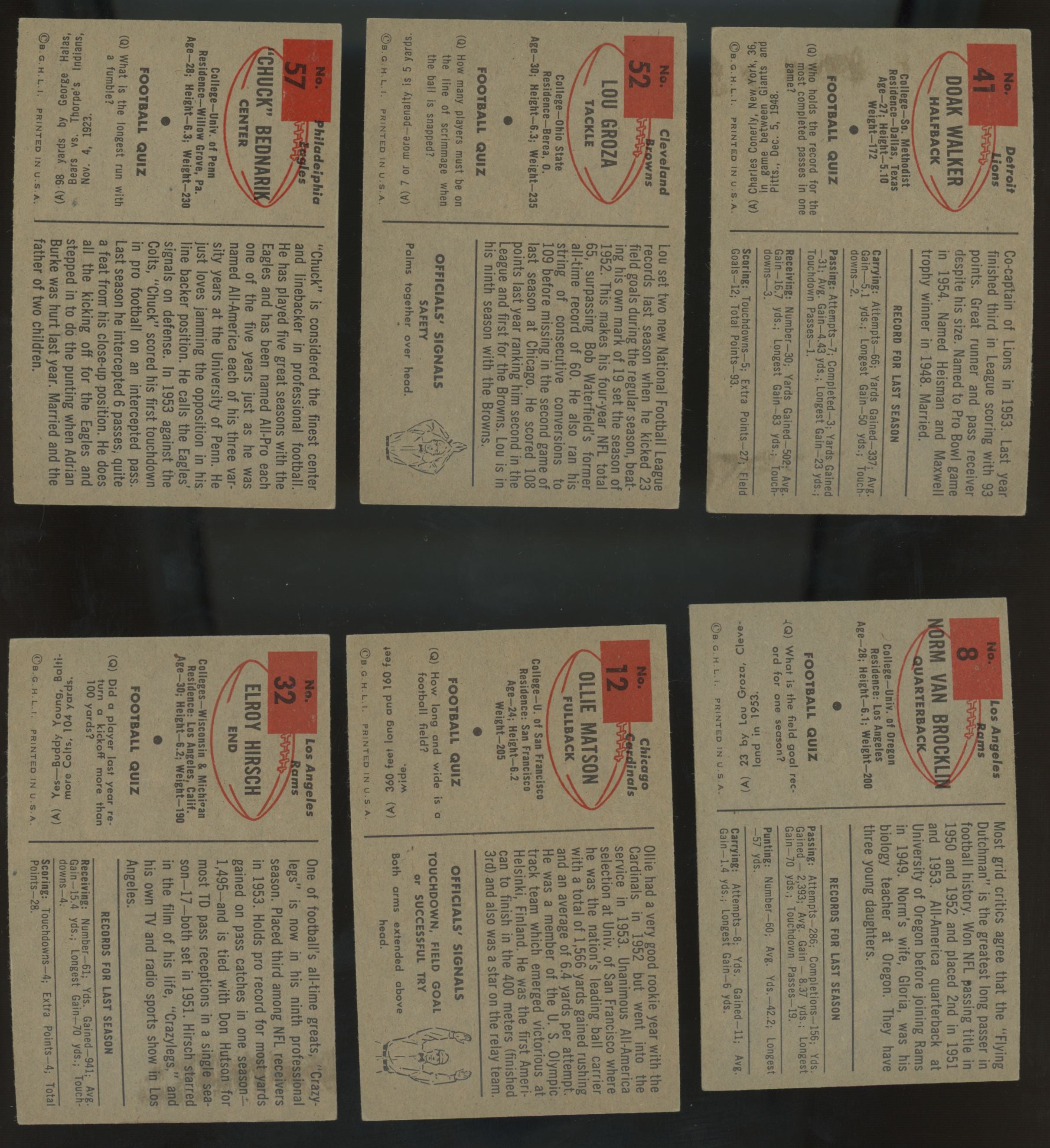 1954 Bowman Football Complete Set (128/128) VG-EX/EX On Average
