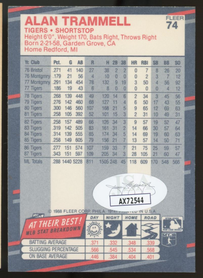 1988 Fleer Alan Trammell #74 Signed Autographed Card JSA