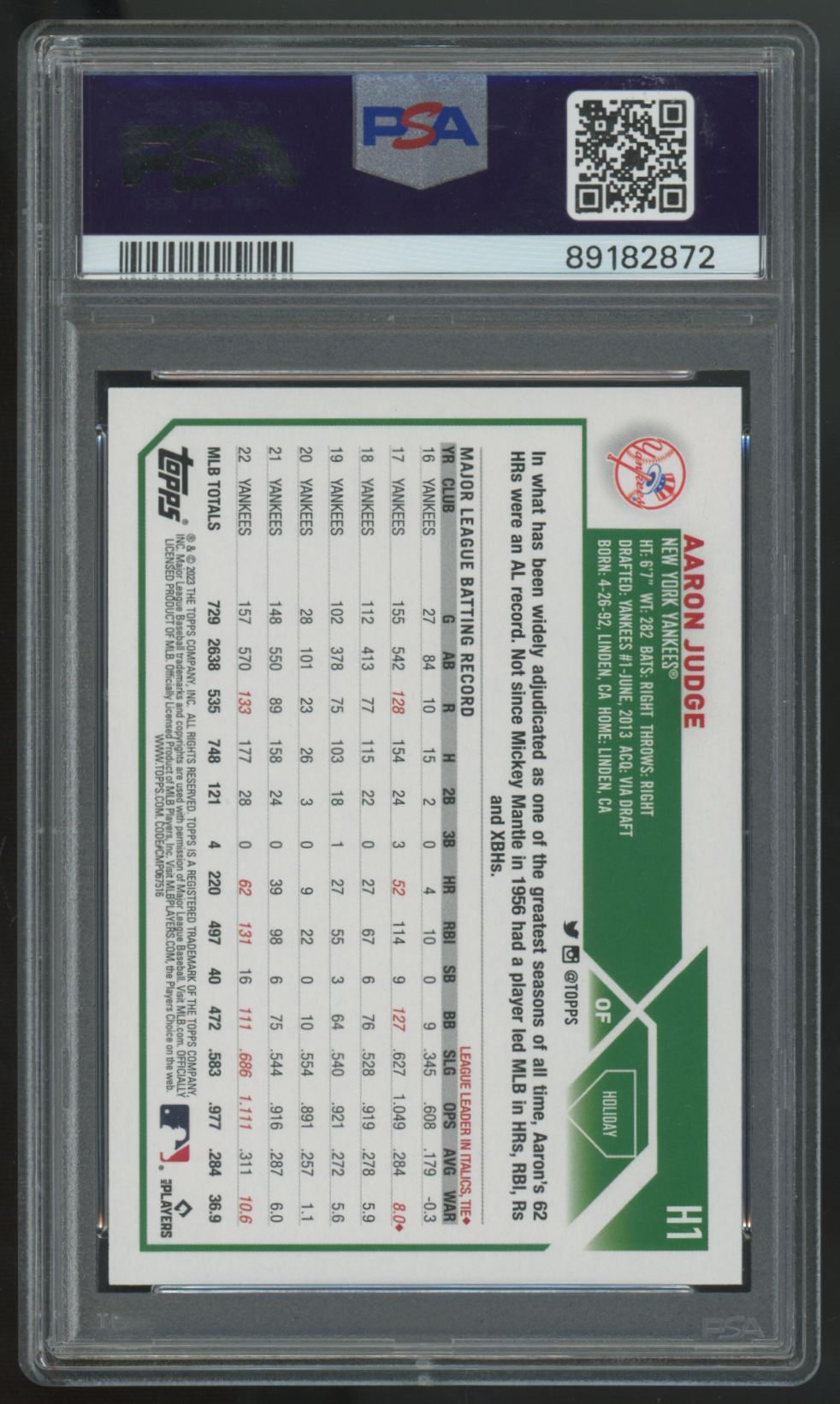 2023 Topps Holiday Aaron Judge #H1 PSA 10