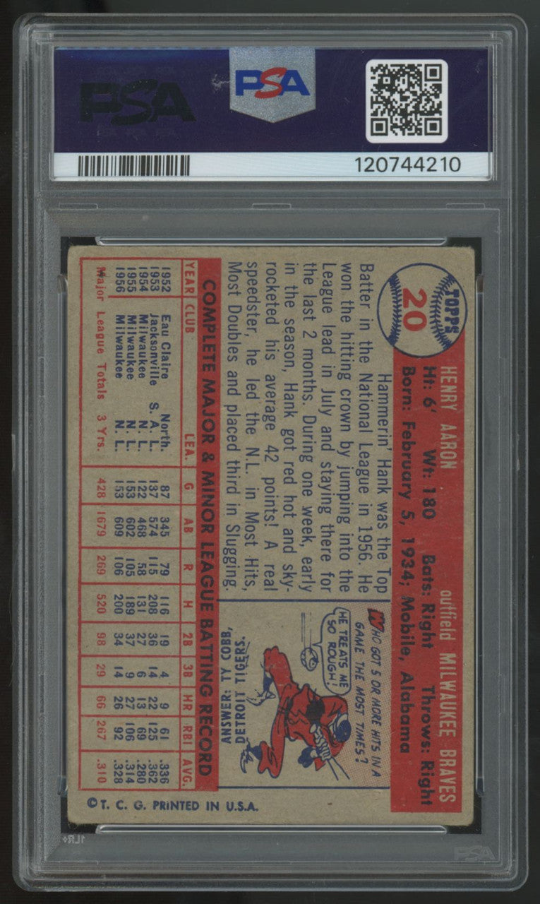 1957 Topps Hank Aaron #20 PSA 2