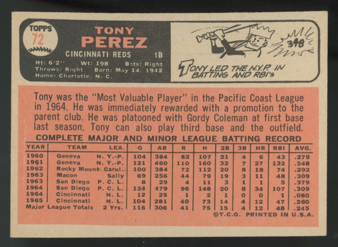 1966 Topps Tony Perez #72 EX "A"