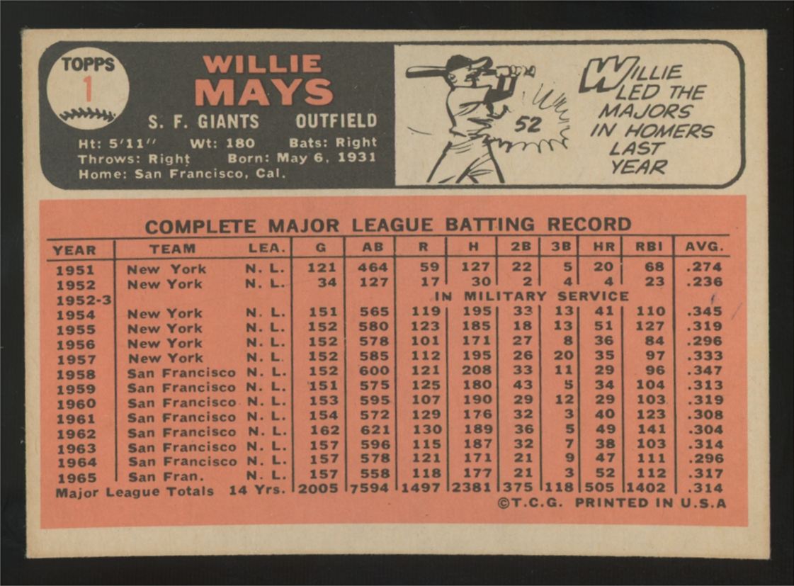 1966 Topps Willie Mays #1 EX "A"