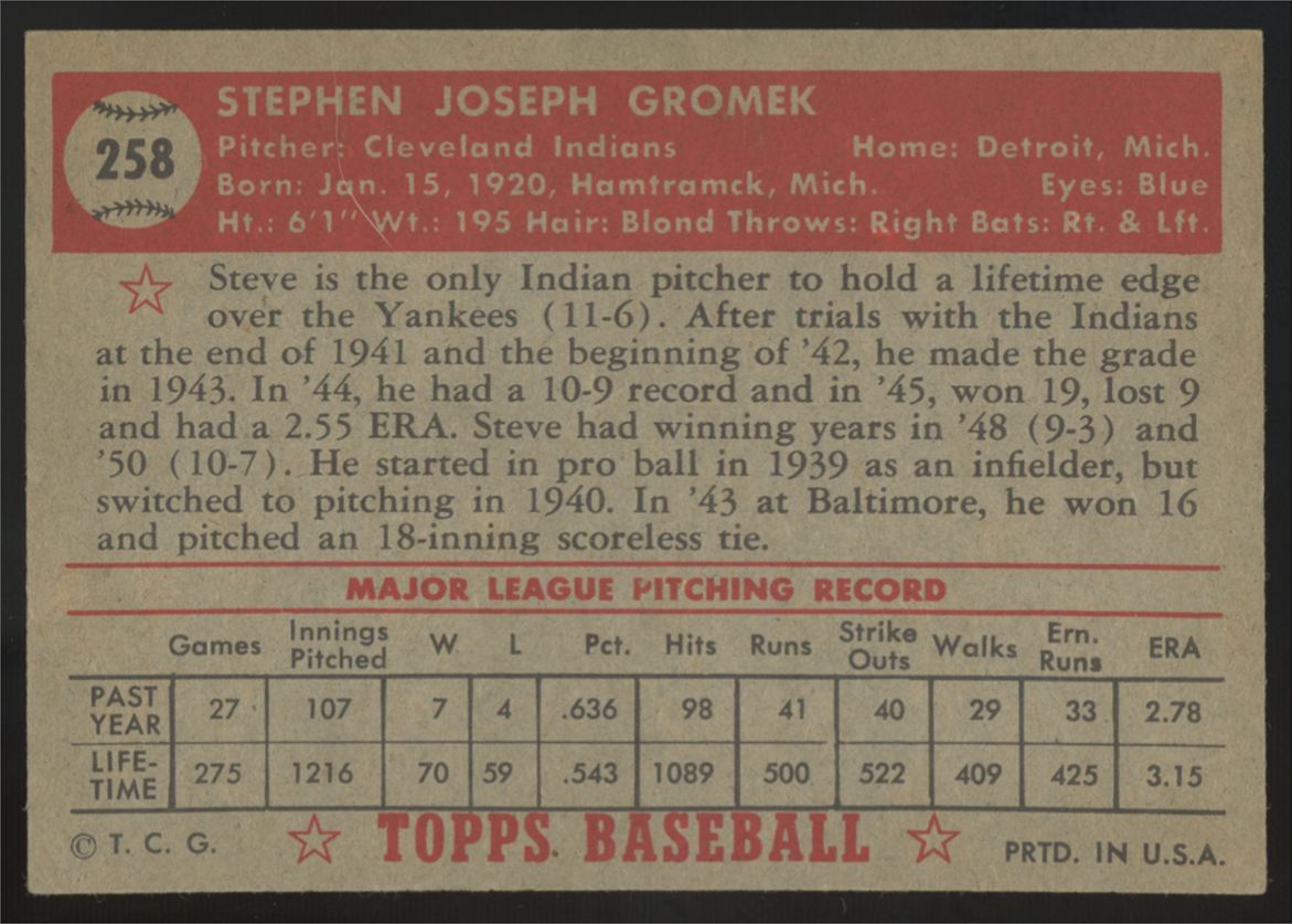 1952 Topps Steve Gromek #258 EX