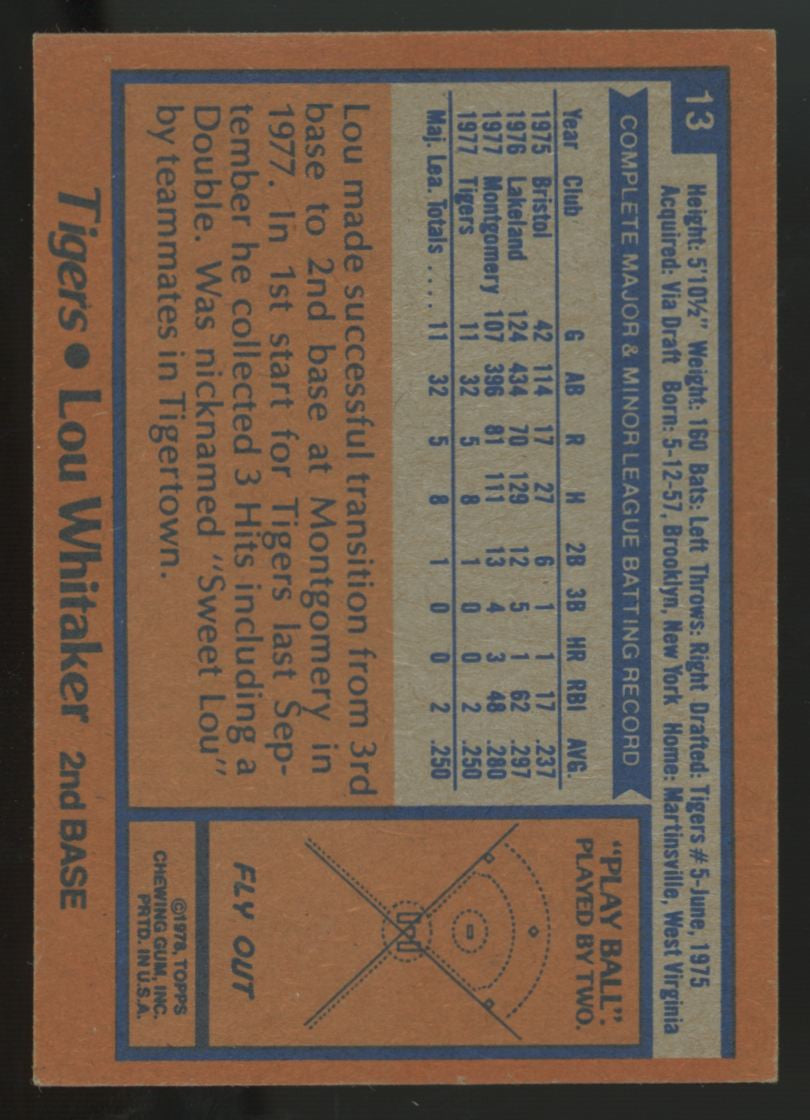 1978 Topps Burger King Detroit Tigers Complete Set Trammell / Whitaker EX/MT-NM