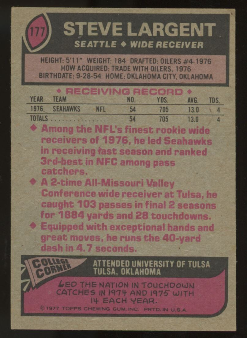 1977 Topps Steve Largent RC #177 EX
