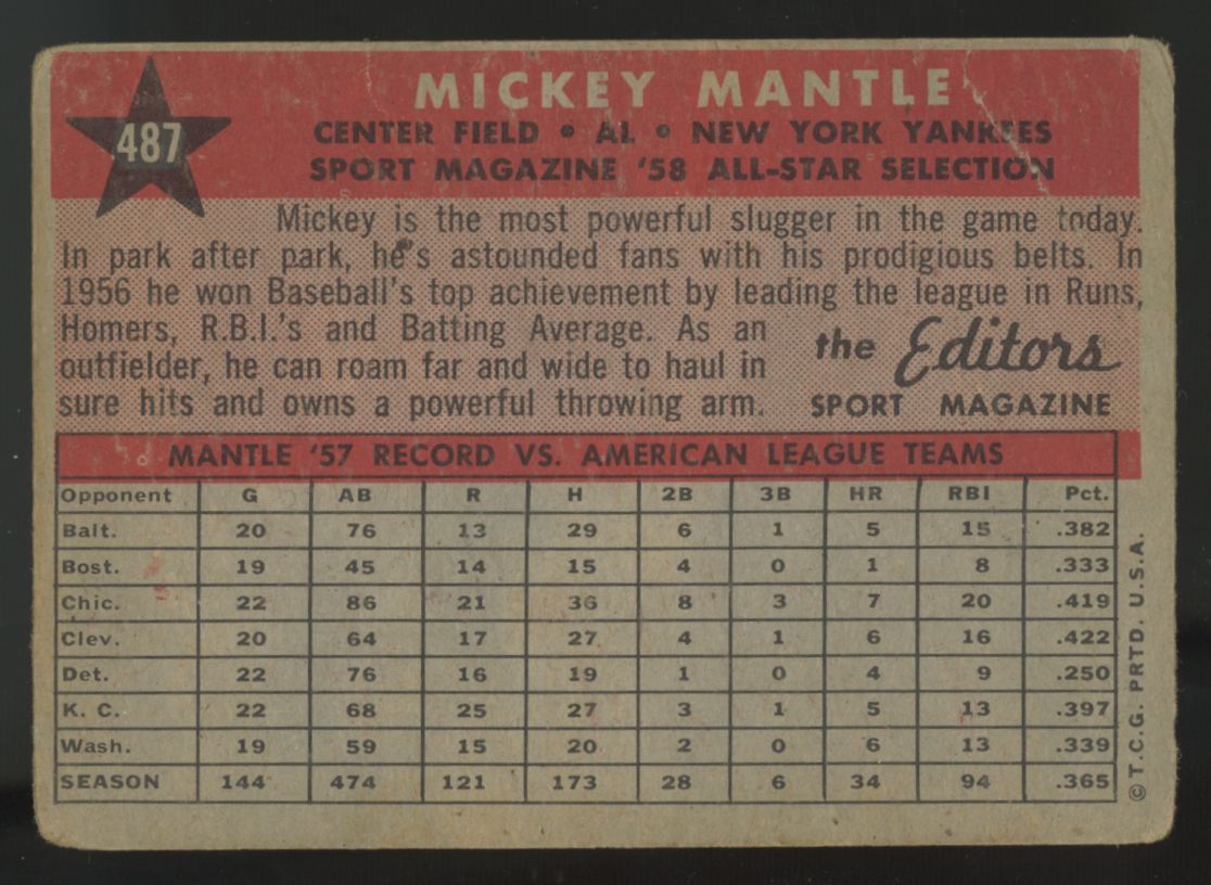 1958 Topps Mickey Mantle All Star #487 F/G