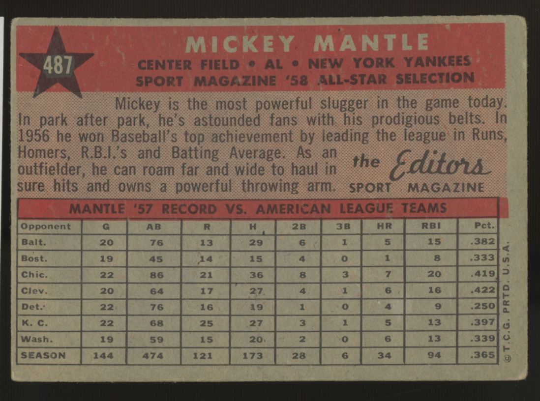 1958 Topps Mickey Mantle All-Star #487 VG "E"