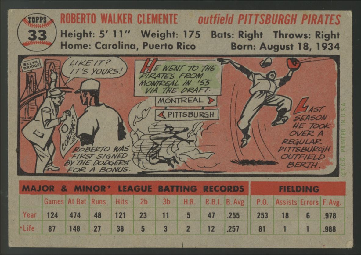 1956 Topps Roberto Clemente Gray Back #33 VG/EX