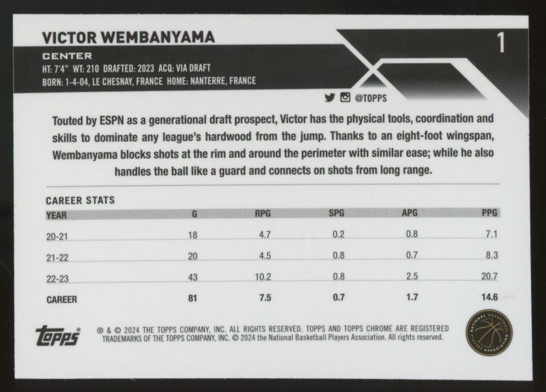 2023-24 Topps Chrome Victor Wembanyama RC #1