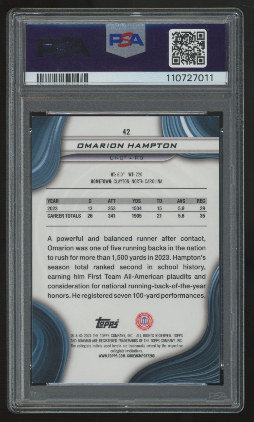 2024 Bowman's Best U Omarion Hampton Teal Refractor /15 #42 PSA 8