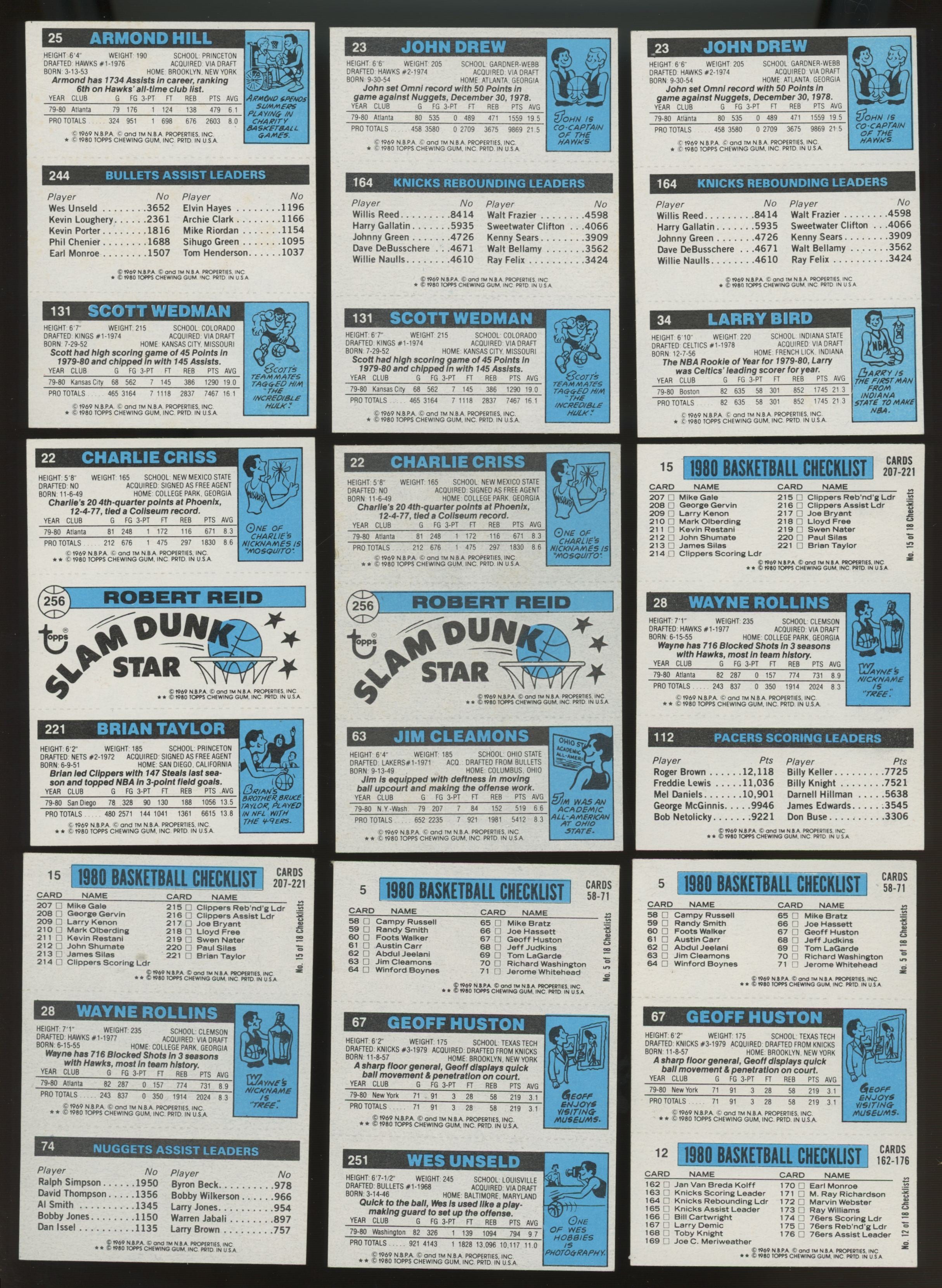 1980/81 Topps Basketball Complete Set (176) w/ PSA 7 Bird, Magic, Erving