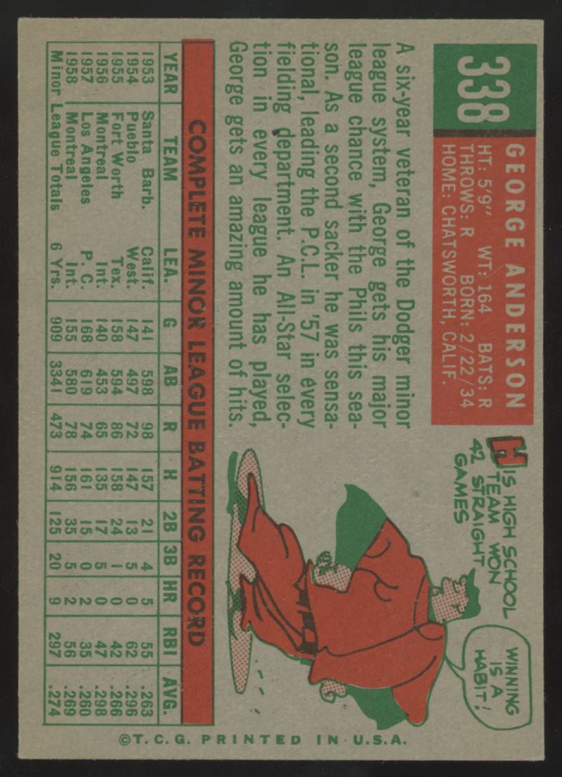 1959 Topps George Sparky Anderson RC #338 EX