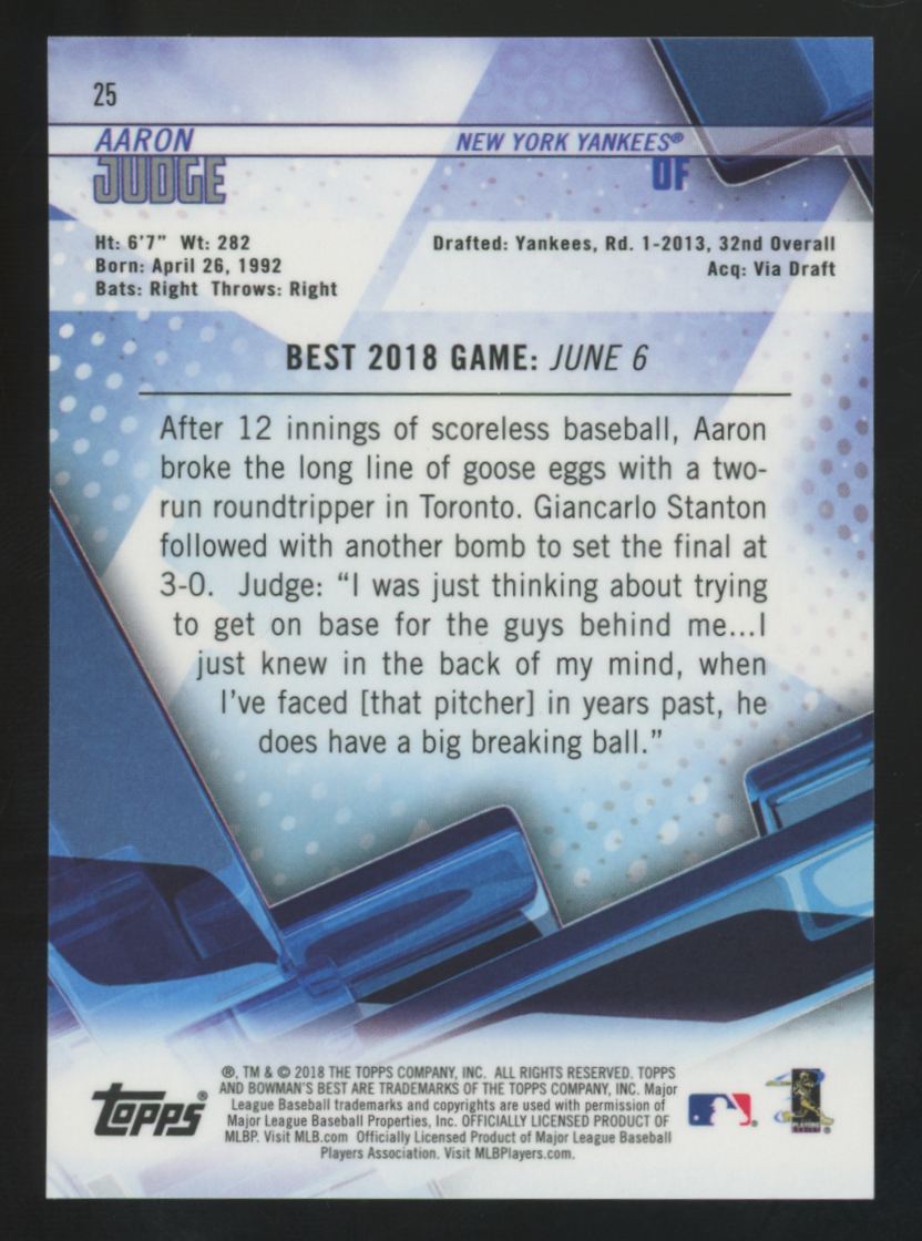 2018 Bowman's Best Aaron Judge Blue Refractor /150 #25