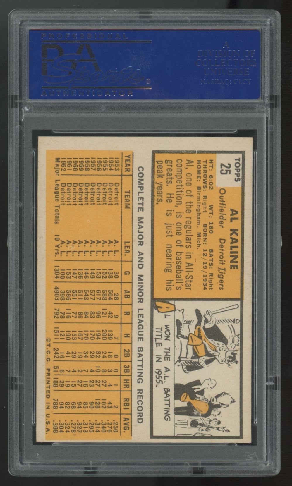 1963 Topps Al Kaline #25 PSA 6 *314