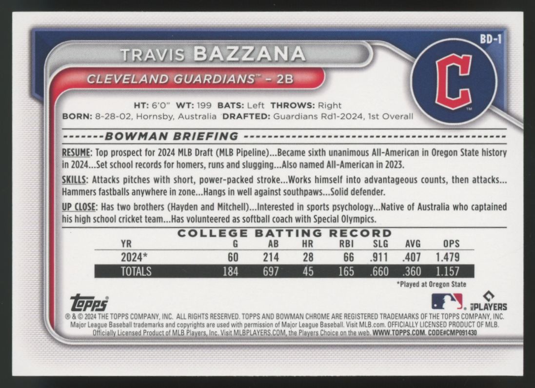 2024 Bowman Draft Travis Bazzana 1st Sky Blue /499 #BD-1
