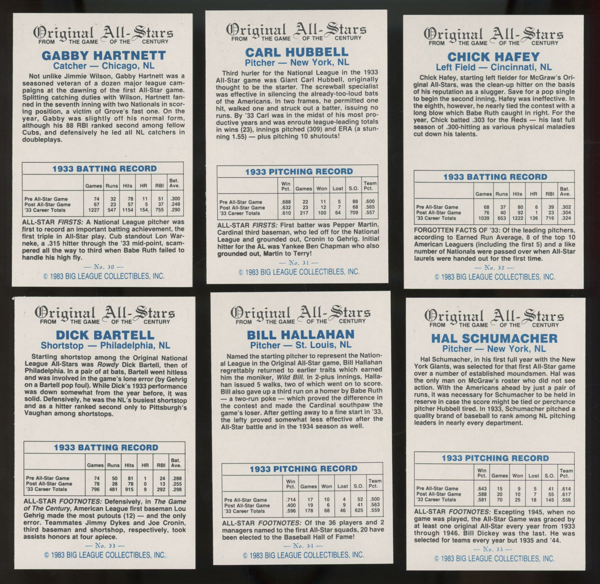 1983 Big League Collectibles Original All Star Baseball Complete Set (40/40) "A"