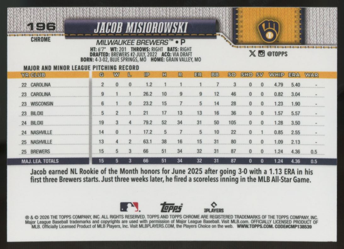 2026 Topps Chrome Jacob Misiorowski RC Aqua X-Fractor /199 #196