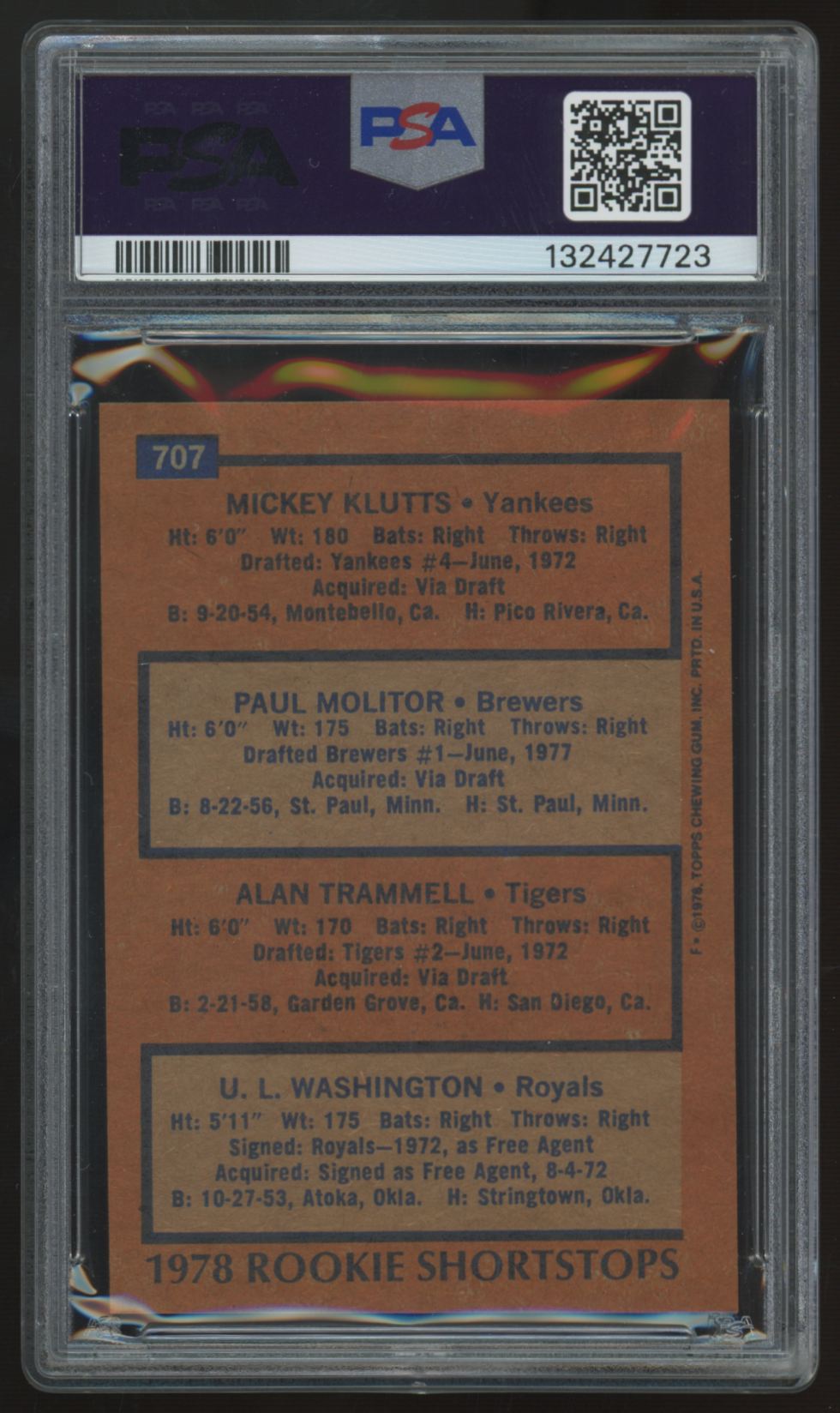 1978 Topps Trammell/Molitor/Washington RC Rookie Shortstops #707 PSA 9 New Grade