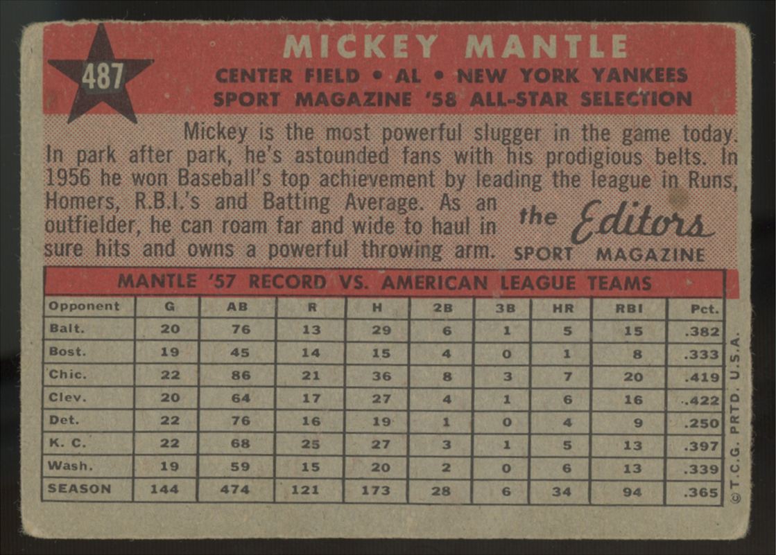 1958 Topps Mickey Mantle All Star #487 Good