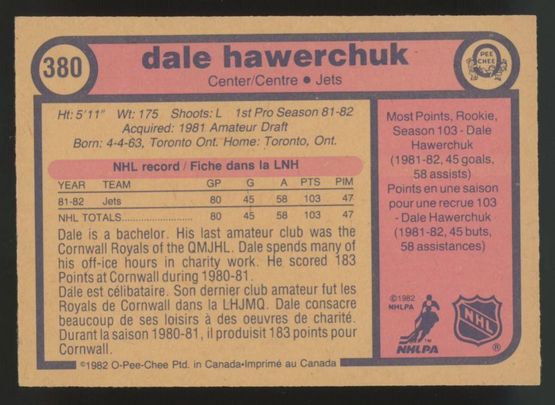 1982-83 O-Pee-Chee Dale Hawerchuk RC #380 NM