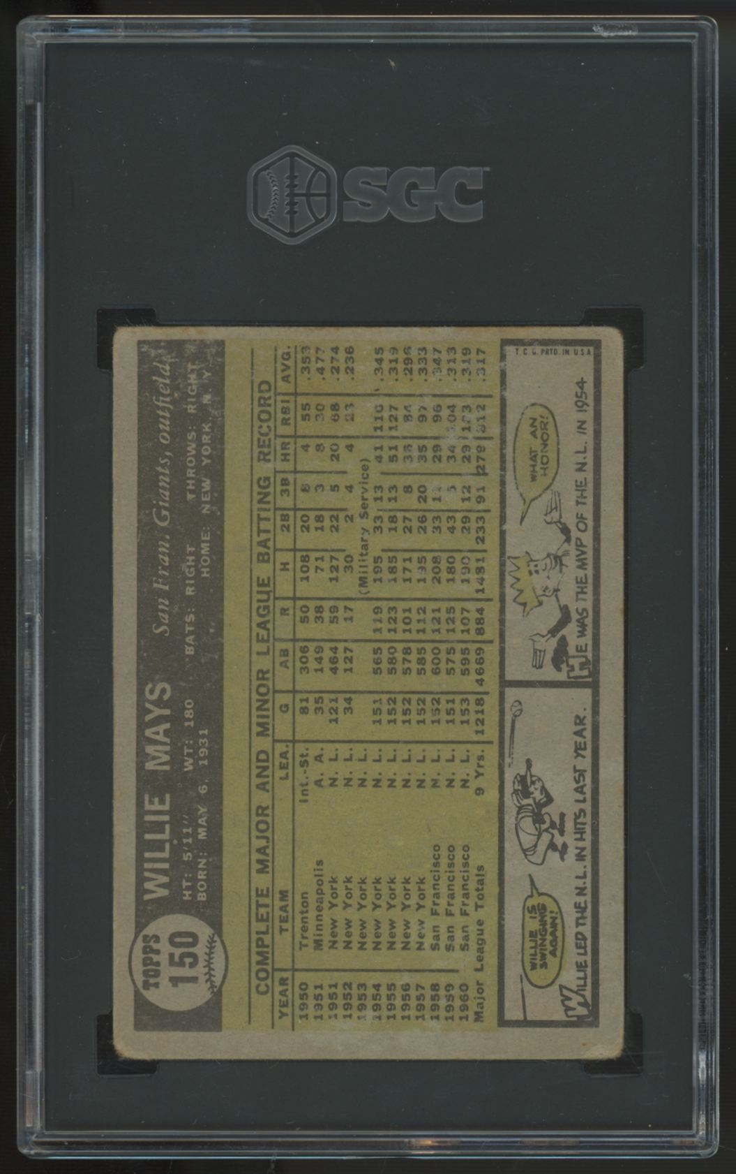 1961 Topps Willie Mays #150 SGC 2.5