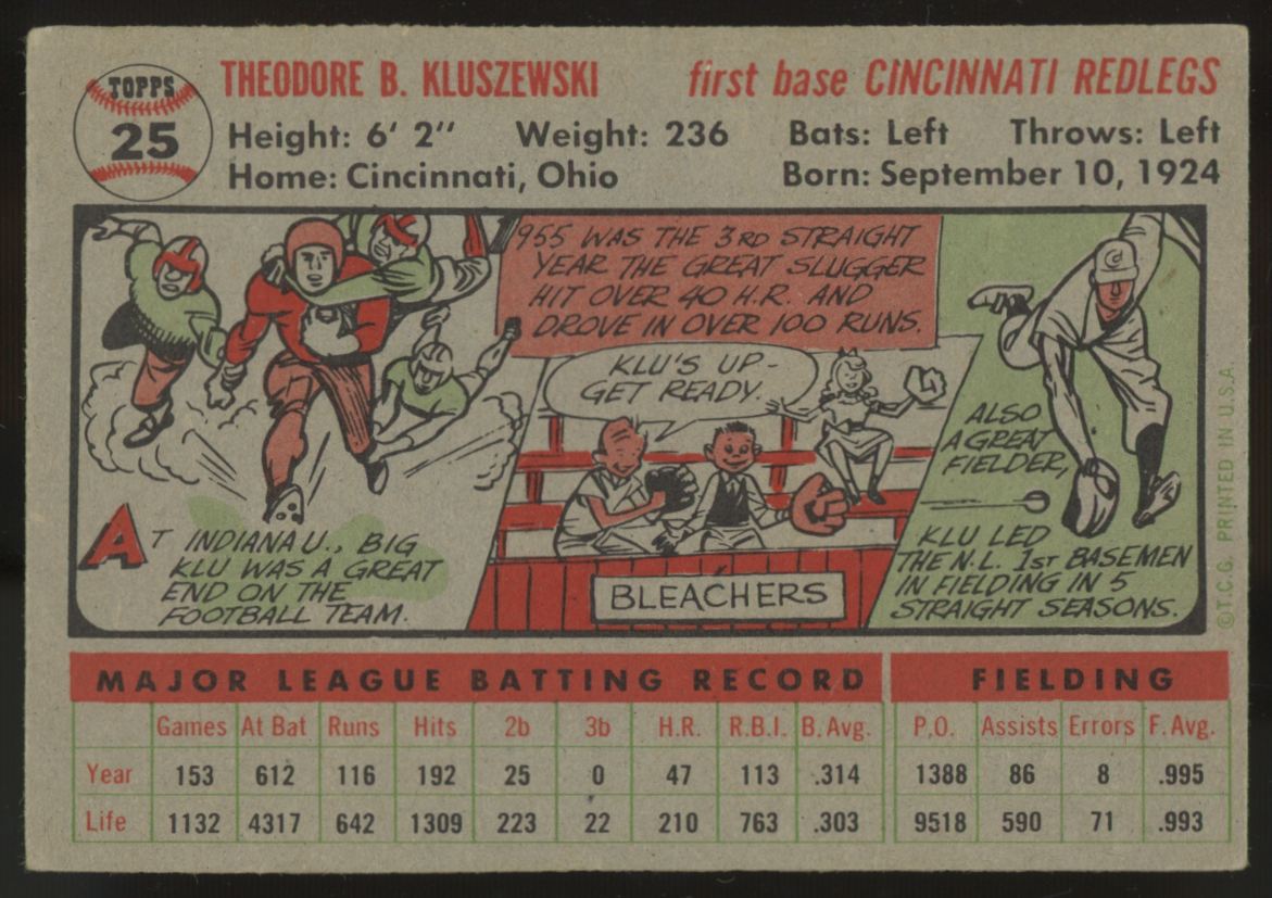 1956 Topps Ted Kluszewski #25 VG/EX
