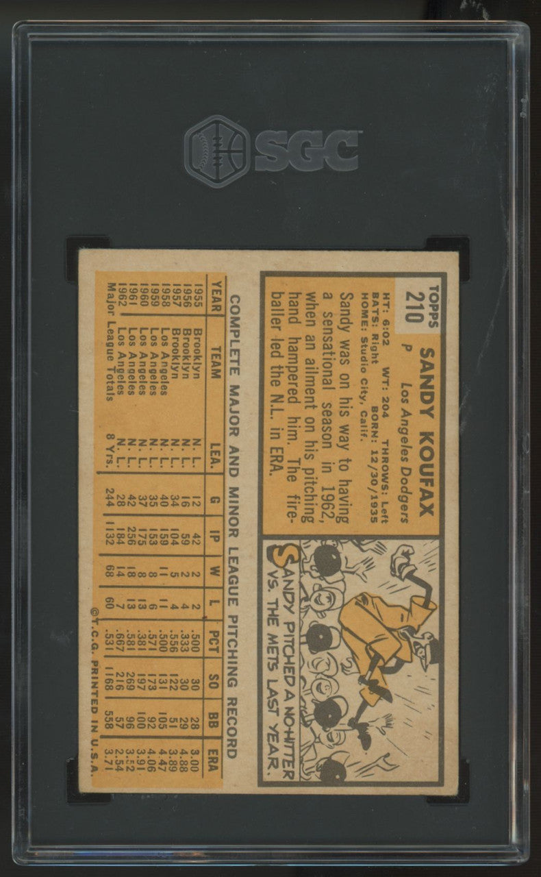 1963 Topps Sandy Koufax #210 SGC 4