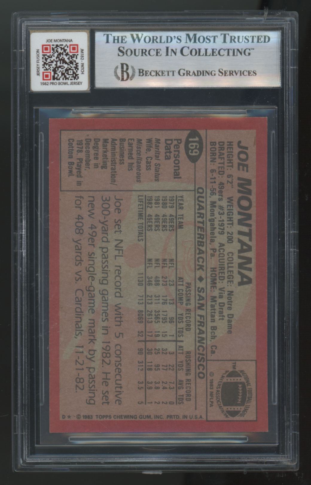 1983 Topps Joe Montana Jersey Fusion '82 Pro Bowl Patch Auto BGS Auto 10