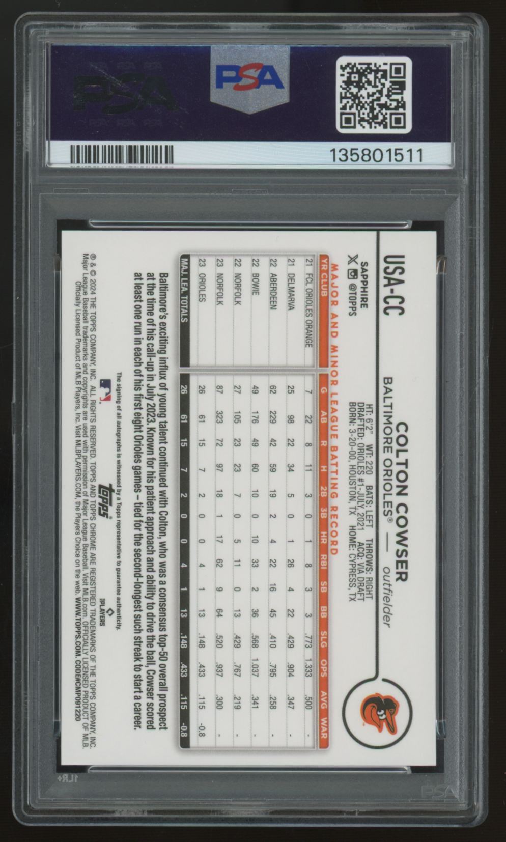2024 Topps Chrome Update Sapphire Colton Cowser RC Gold Auto /50 #USA-CC PSA 10