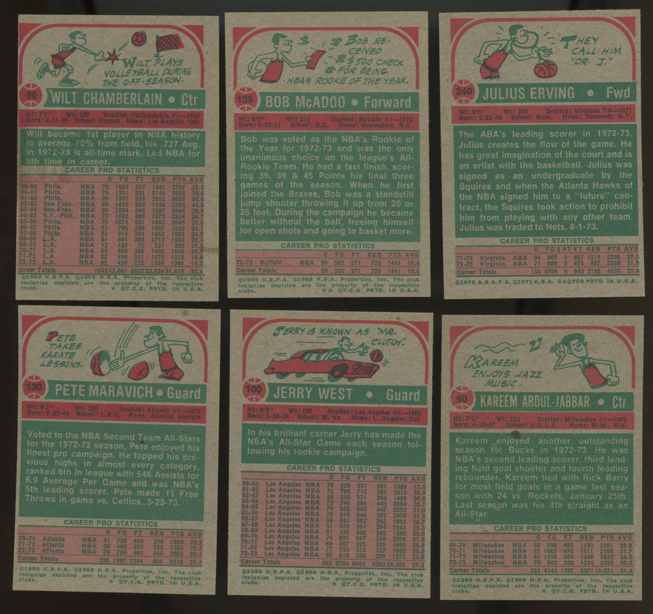 1973-74 Topps Basketball Complete Set (264) NM-MT Overall
