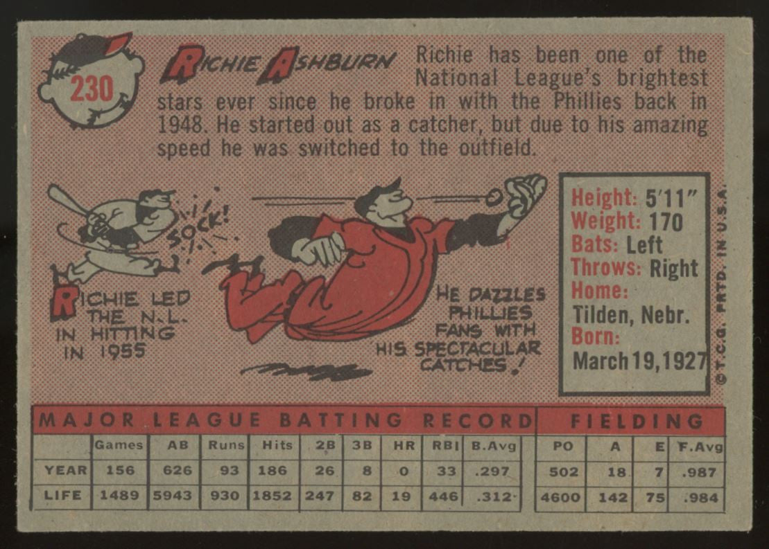 1958 Topps Richie Ashburn #230 EX