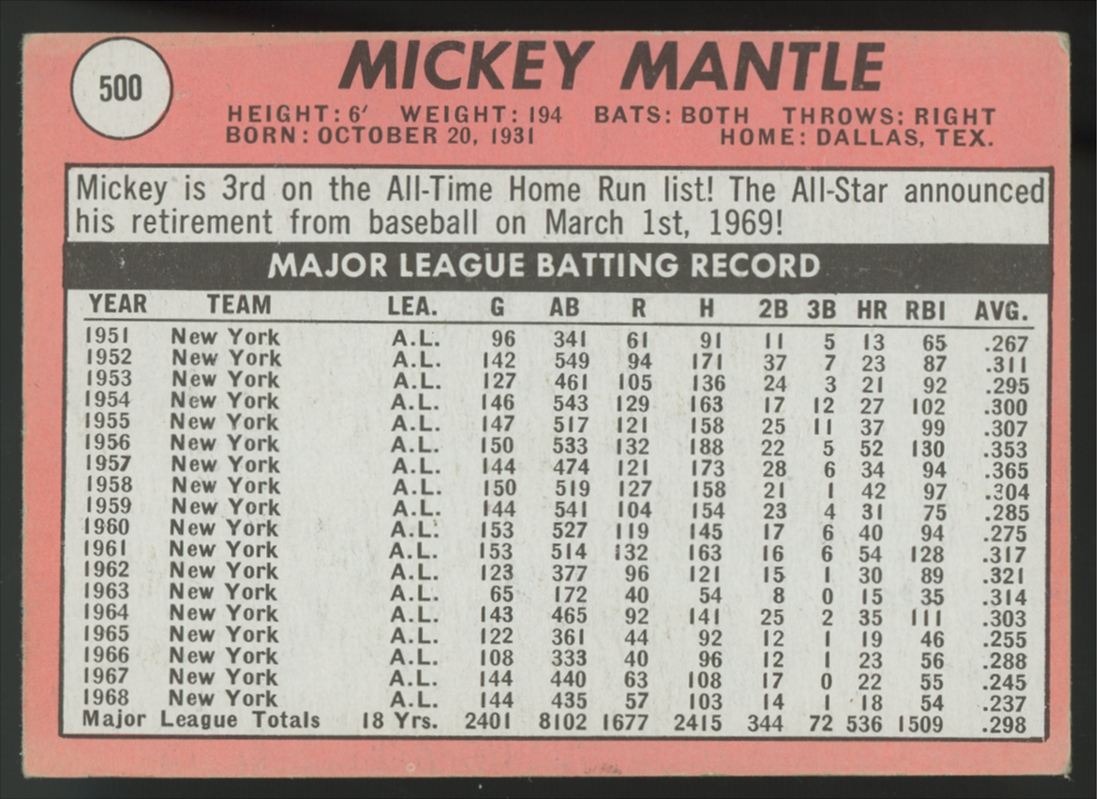 1969 Topps Mickey Mantle #500 VG