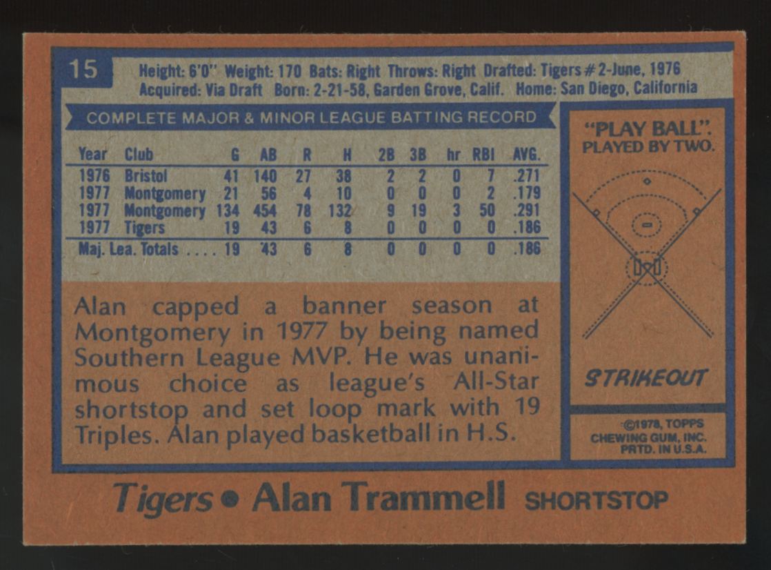 1978 Burger King Alan Trammell RC #15 EX
