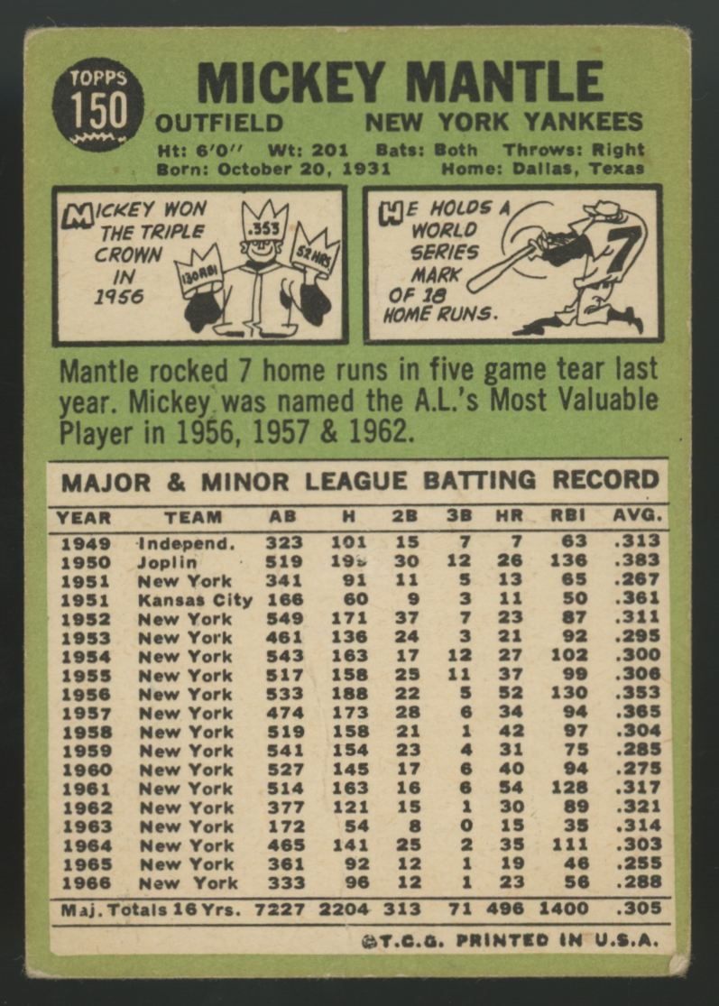 1967 Topps Mickey Mantle #150 Poor