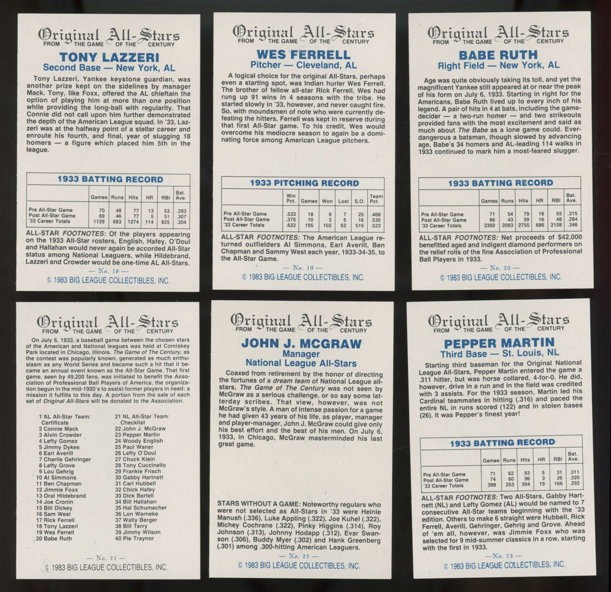 1983 Big League Collectibles Original All Star Baseball Complete Set (40/40) "A"