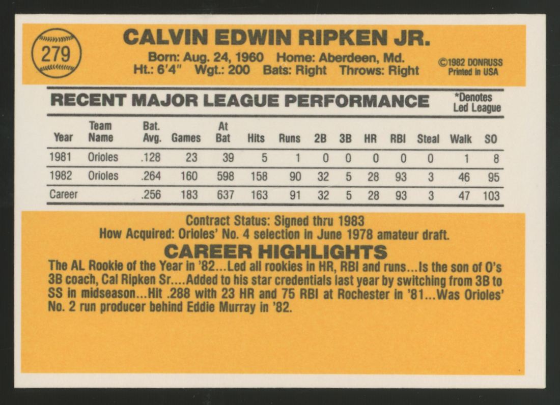 1983 Donruss Baseball Complete Set (open in set box)(660/660)