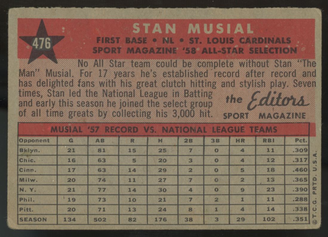 1958 Topps Stan Musial All Star #476 VG-VG/EX "A"