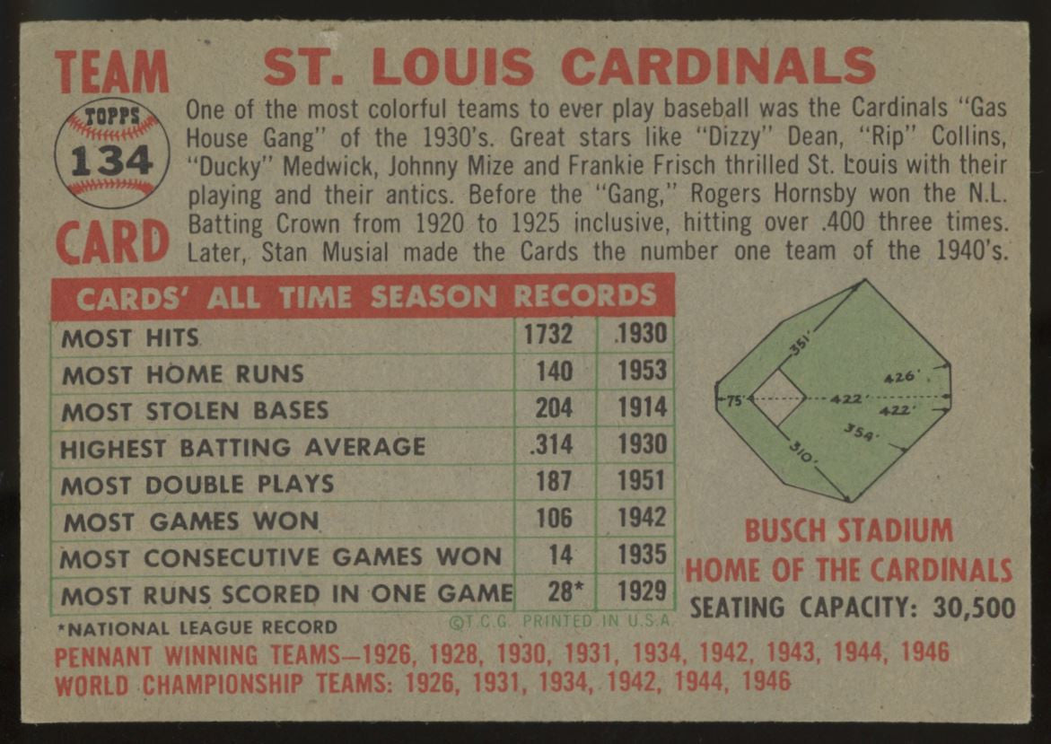 1956 Topps St. Louis Cardinals Team #134 EX