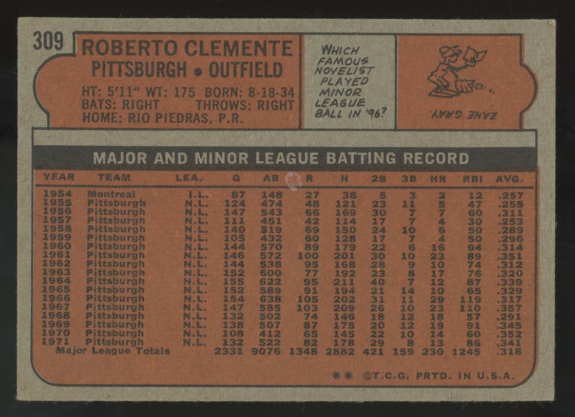 1972 Topps Roberto Bob Clemente #309 VG/EX
