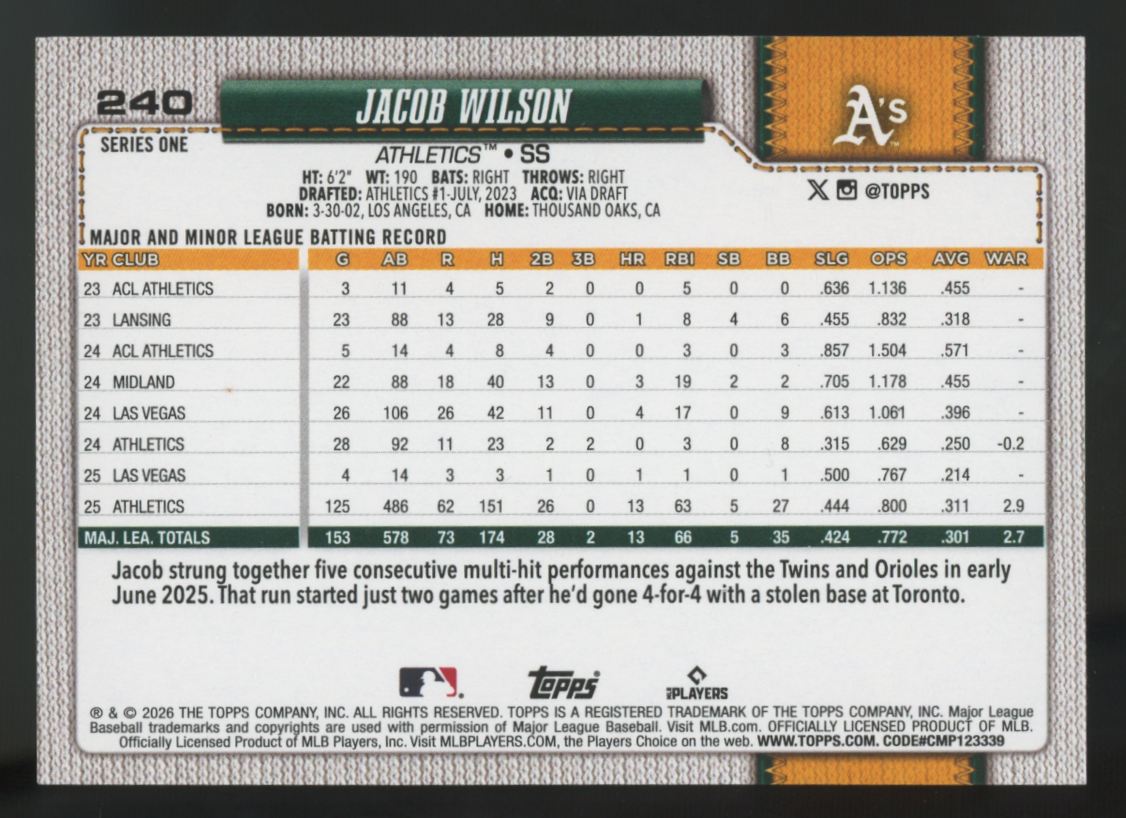 2026 Topps Series One Jacob Wilson True Photo Variation #240