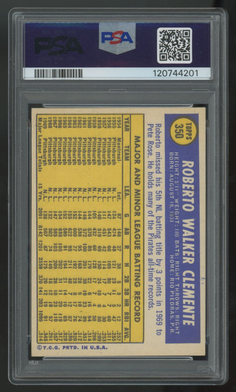 1970 Topps Roberto Bob Clemente #350 PSA 5