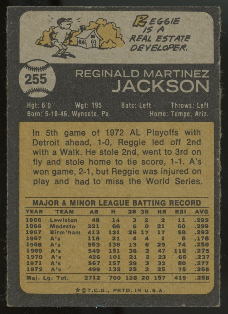 1973 Topps Reggie Jackson #255 EX