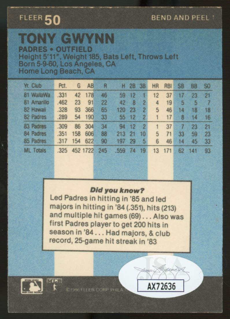 1986 Fleer Star Sticker Tony Gwynn #50 Signed Auto JSA