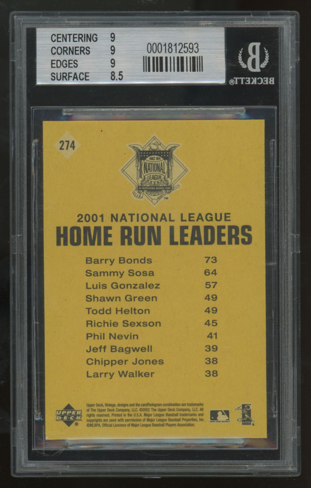 2002 Upper Deck Vintage Barry Bonds, Sammy Sosa, Luis Gonzalez HR Leaders BGS 9