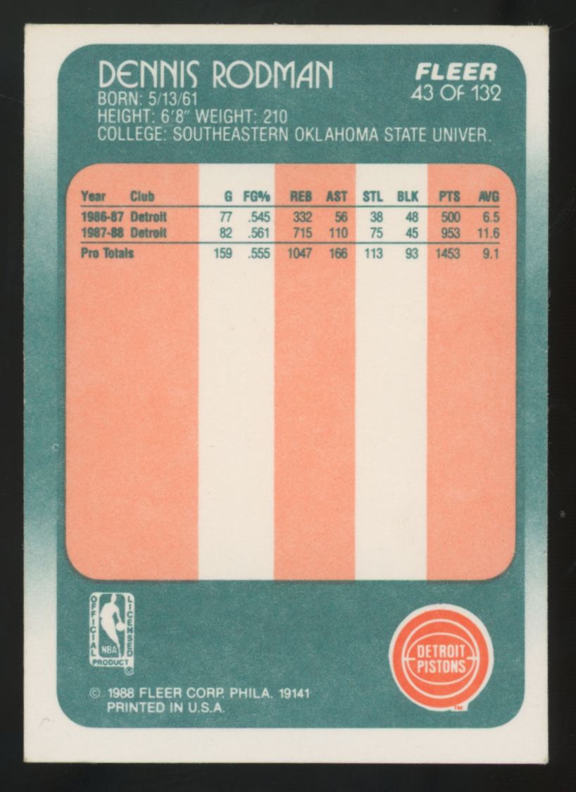 1988-89 Fleer Dennis Rodman RC #43 EX