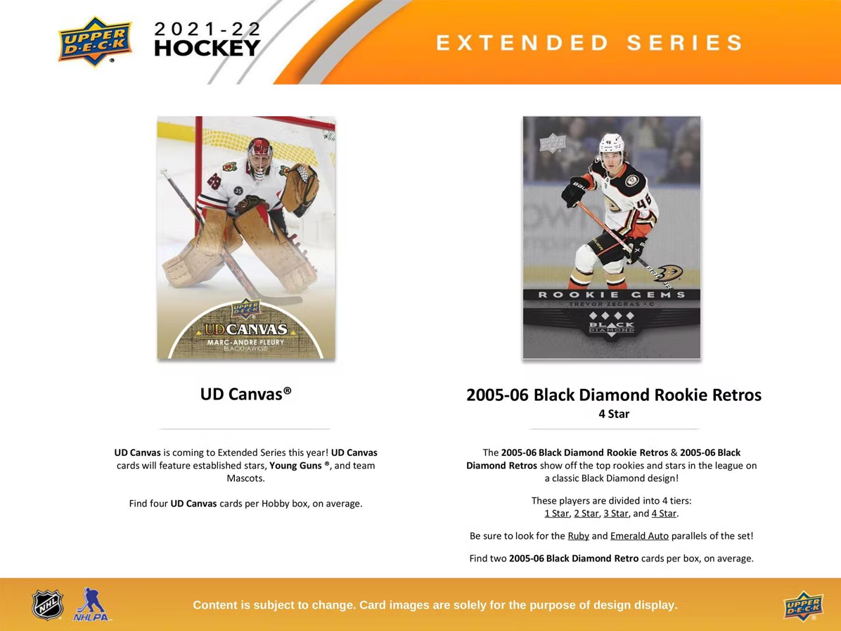 2021/22 Upper Deck Extended Series Hockey Hobby Case (12)