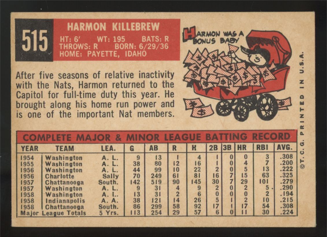1959 Topps Harmon Killebrew #515 VG-EX