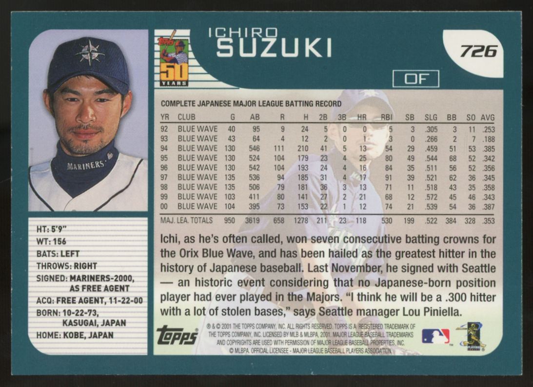 2001 Topps Ichiro Suzuki RC #726 NM-MT "E"