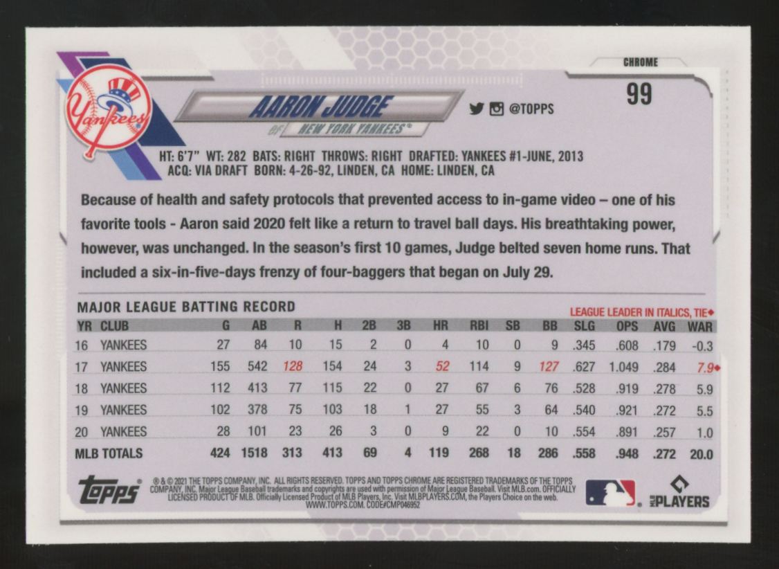 2021 Topps Chrome Sapphire Aaron Judge #99