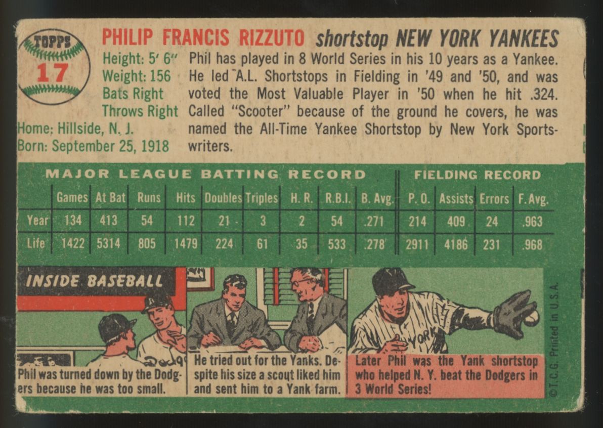 1954 Topps Phil Rizzuto #17 Good